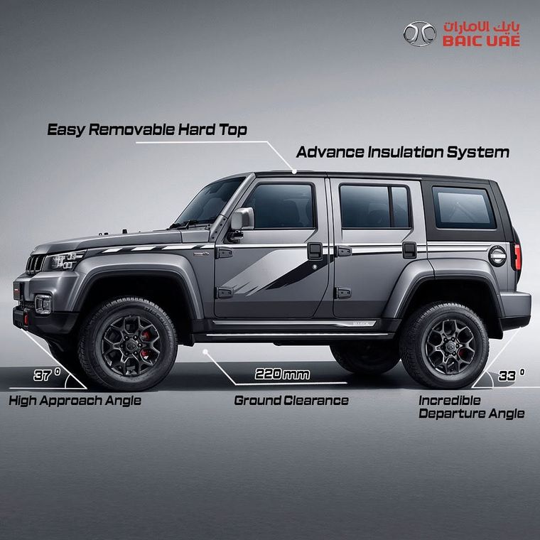 BAIC UAE — BAIC UAE Social Campaigns 2023 — image 21