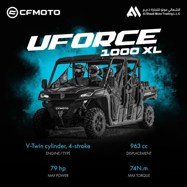 CFMOTO GCC — CFMOTO Lineup — Specs Carousel — image 3